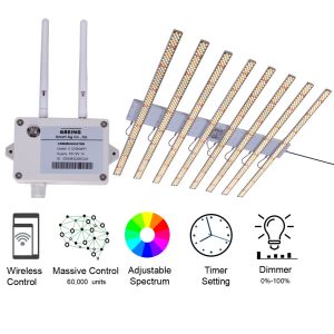 Adjustable Spectrum Growing Weed Led Lights , Led Grow Lamp 1706PPF B8-12THS
