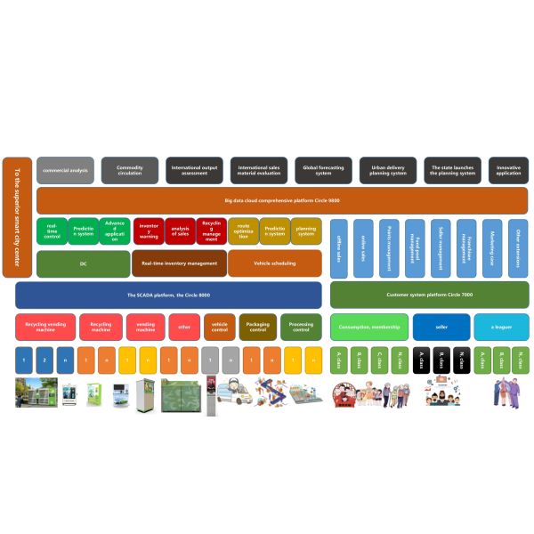 bagged instant coffee dispenser