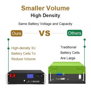 51.2V 100Ah DC Energy Storage System Home Stacked Rack Mounted LiFePO4 Battery