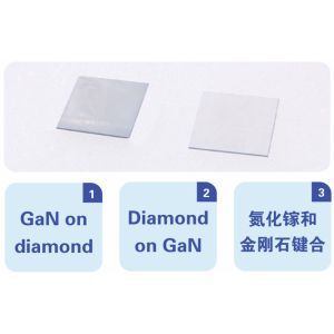 On Diamond Gallium Nitride Wafer Epitaxial HEMT And Bonding