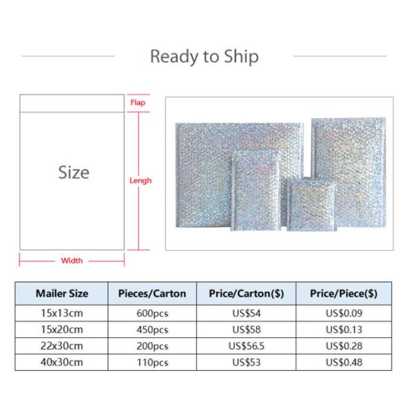 VMPET Surface Decorative Holographic Bubble Mailers Custom Printing