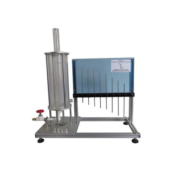 Orifice / Jet Flow Unit Fluid Mechanics Lab Equipment ZM7113 Experiment