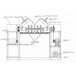 V Blender Dry Powder Mixing Machine Mixer Brightsail 4000 L