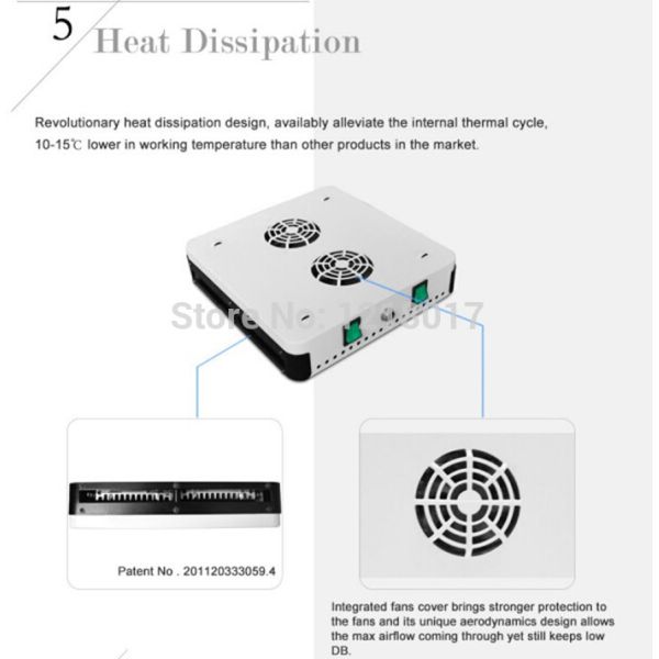 Best Selling Product In American wholesale hydroponics led grow light 5w chip