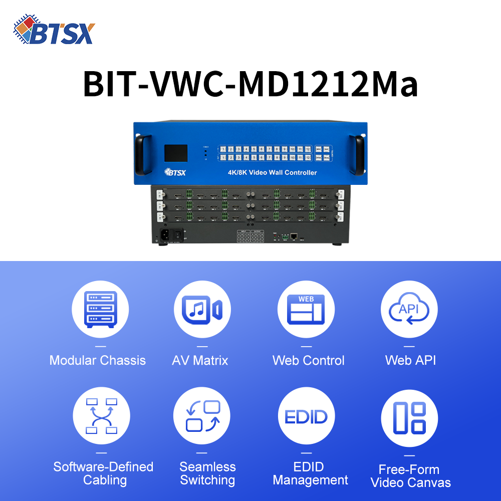 Cheap 8bit Color Depth Video Wall Controller with 3840x2160p60 Input and Professional Display Package Size 540mm×325mm×225mm for sale