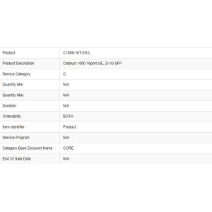 New Original C1000-16T-2G-L 16x 10/100/1000 Ethernet ports 2x 1G SFP uplinks