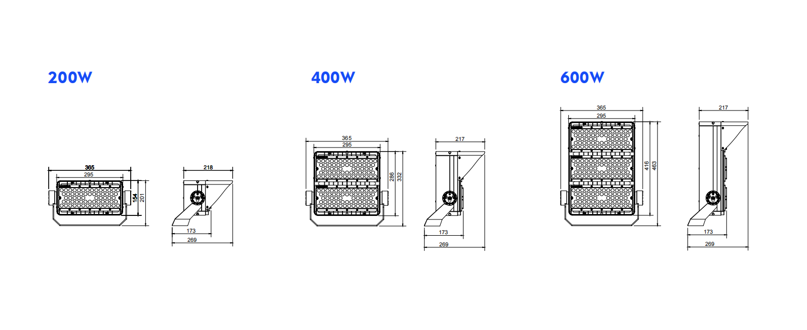 Aluminum Rugged IP65 Waterproof LED Sport Light LED High Mast Stadium Lighting Fixture LED Flood Light