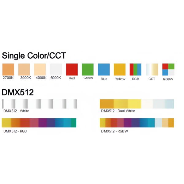 Customizable LED Neon Strip Top Bend Neon Flexible LED Strip OEM ODM Services