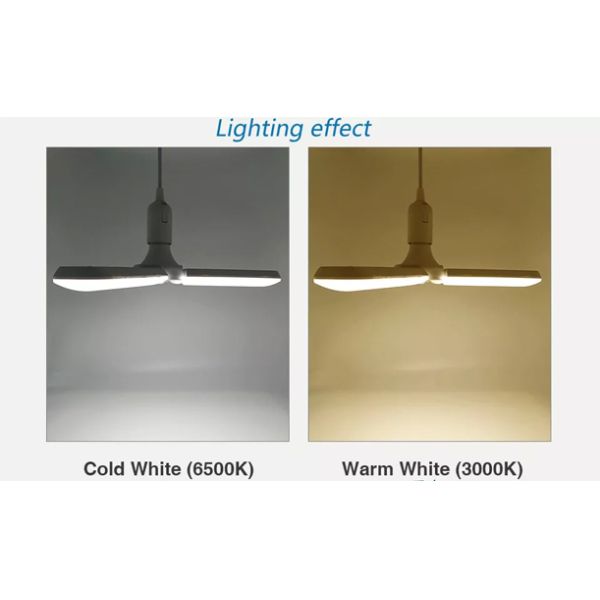 Noflicker Blade LED Lights