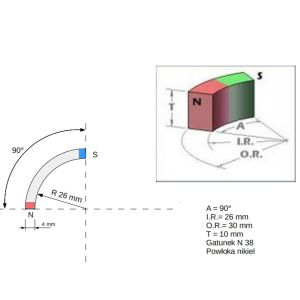 Permanent N38 Neodymium Arc Magnets R26xR30 With Special Magnetization Free