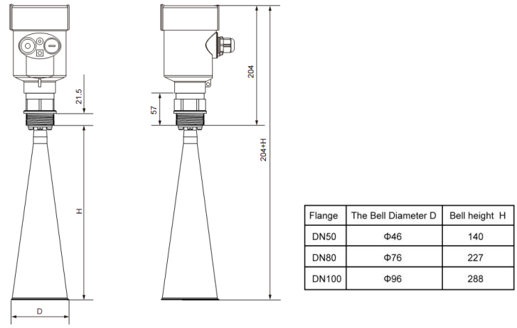 26GHz 4-20mA HART Radar Liquid Level Senor KLD Series For River Lake