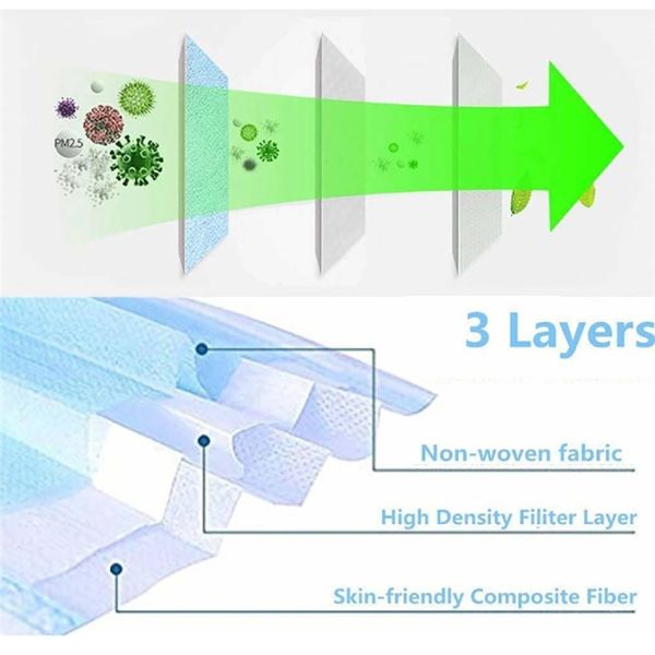 Antibacterial Face Mask Disposable