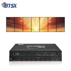 Premium Multi-Screen Display Solution with HDCP 2.2 and Versatile Connectivity