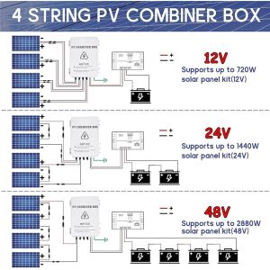 14 in 2out 500vdc Pv Array Combiner Box 2 4 6 8 12 24 String for off-grid solar