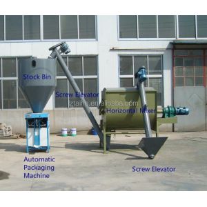 Chemical Fertilizer Mixer Wall Putty Powder Horizontal Mixing Machine Ribbon
