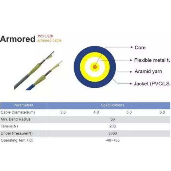 D80 Silica Armored Patch Cord For Laser Welding