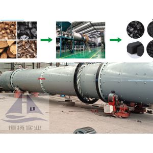 Active Carbon Plant With Production Process And Technology