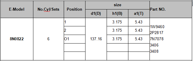 Cast Iron 6HL1 Piston Ring Sets Diameter 115mm OEM 8-97331-641-0