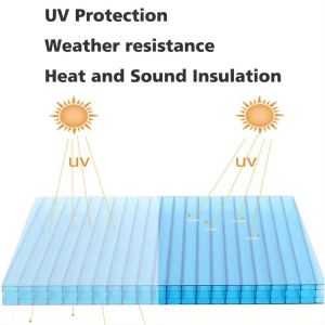 Transparent 8mm Hollow Twin Wall Polycarbonate Sheet / PC Hollow Sheet /