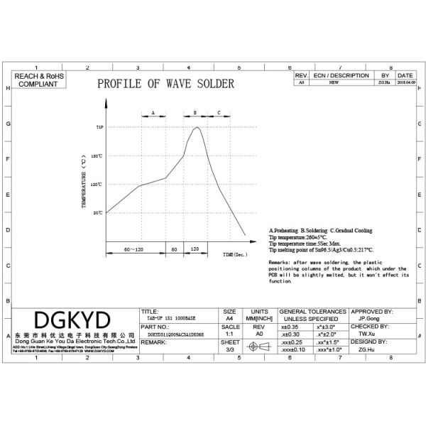180 Vertical Ethernet Female Rj45 Network Connector DGKYD511Q009AC3A1DK068