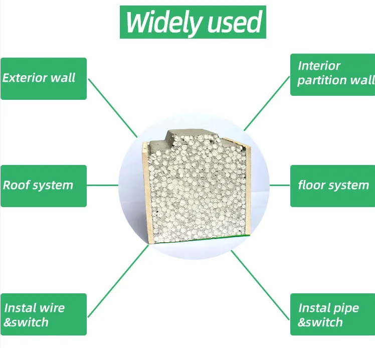 Grey Lightweight Concrete Panels With Sound Absorption And Environmental Friendly