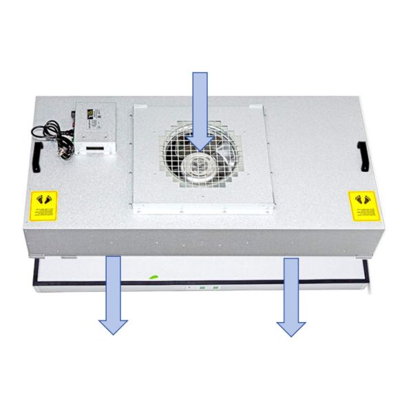 Quality 1000-1200 M3/h Air Flow Range Fan Filter Unit FFU in Pharmaceutical Industry wholesale