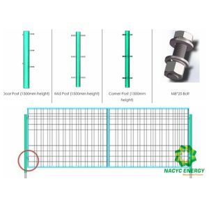 Cheap Engineered Galvanized Wire Fence Panels With Concise Structure Applied Crowd Control for sale