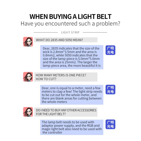 Waterproof 12W 12/24V 1903IC 463nm SMD 5050 LED Strip Light