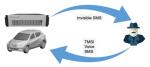 Passive GSM Interceptor Mobile Phone Interceptor Cellular Interception System