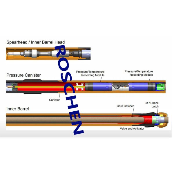 7 1/8” Core Barrel , Corpro Core Barrels Coring Tool 4” Size Of Core Sample For