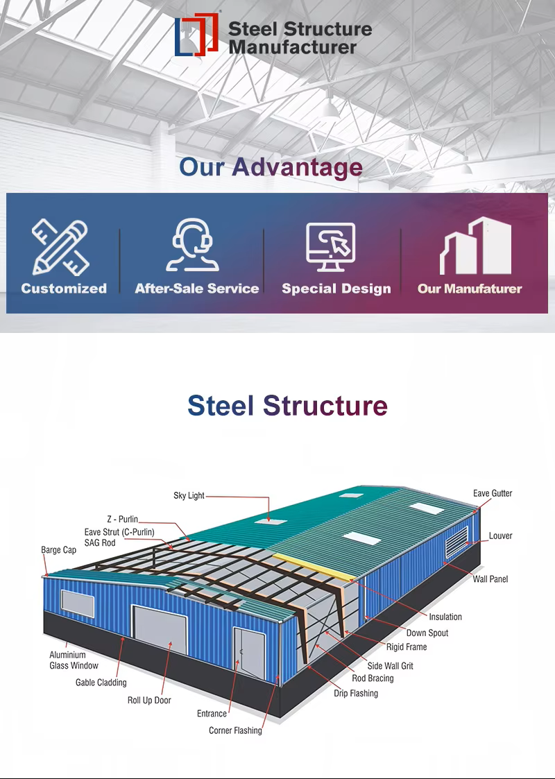 Galvanized Customized Industrial Prefabricated Metal Warehouses Steel Structure Frame Welded