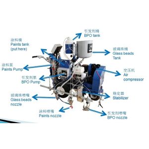 98:2 MMA+ BPO External Mixing In Air Spraying Pavement Line Striping Machine for