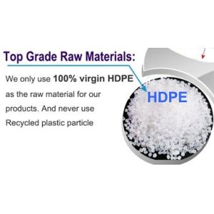 High Density Polyethylene Monofilament Yarns Anti Insect Nets For Greenhouse