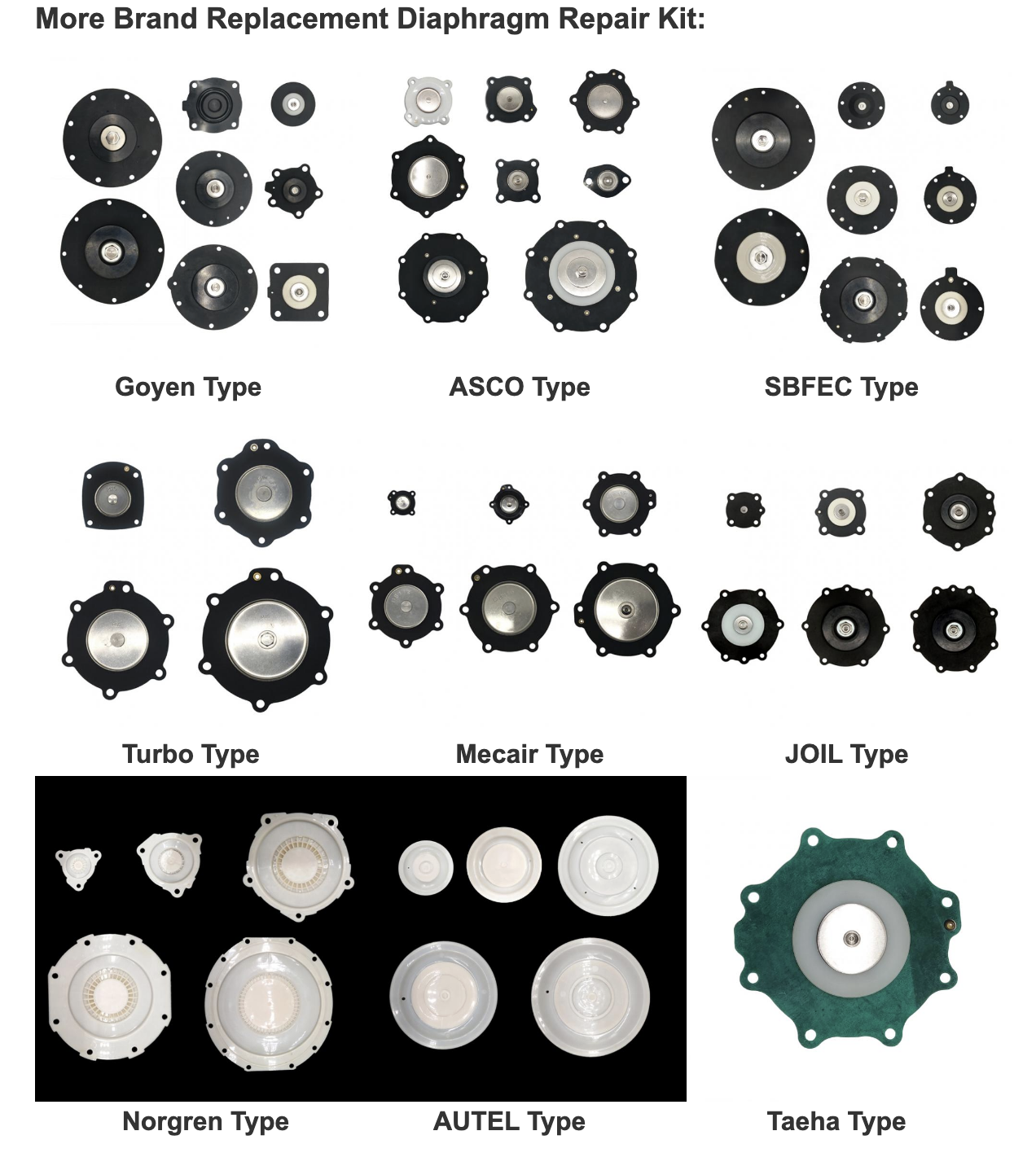 3-inch Joil Submerged Electromagnetic Pulse Valve Diaphragm JIHI80 JISI76M Maintenance Coating Sheet
