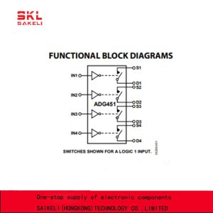 ADG451BRUZ-REEL7 IC Integrated Chip Continuous Current Fast Switching 100mA