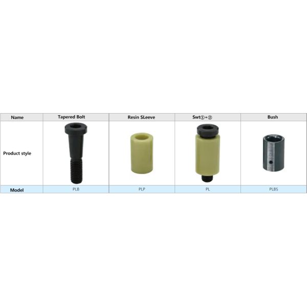 Standard Nylon Parting Locks Mould Heat Resistant For Plastic Mold