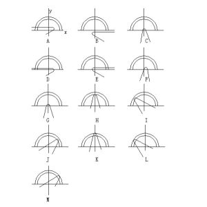 Cubic Boron Nitride Tools PCD Grinding Machines Equipped With CNC Control System