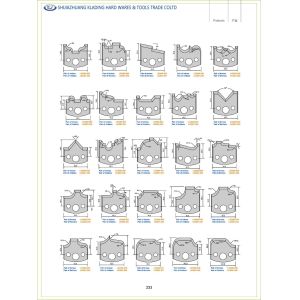 changeable cutters;driller bits;boring bits;cutter head;driller