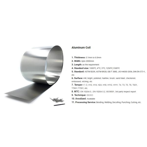 7005 7050 7075 Aluminum Steel Strips Roll Foil Coil for Color Coated Aluminium Roofing Sheet Materials