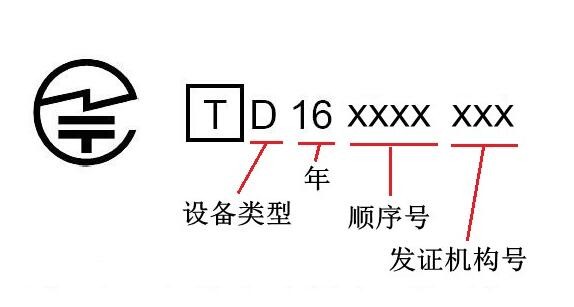 Japan Wireless MIC TELEC JATE PSE Certification Approvals Institute For