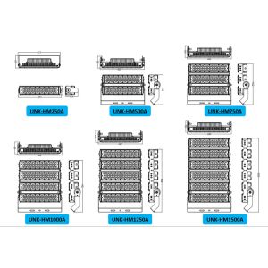 High Mast Lights 200w~1500w LED Flood Light Outdoor Lighting Solution