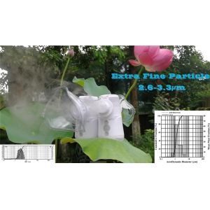 Charging Portable Home Polyurethane Membrane Medical Mesh Vibrating Nebulizer