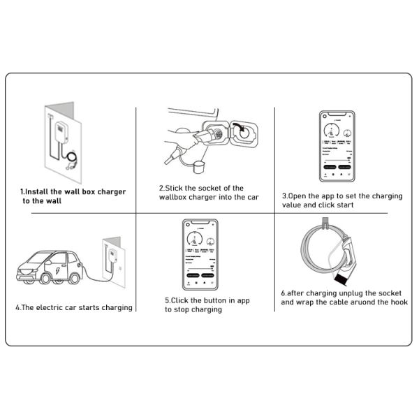 EV-HB Wallbox Electric Car Charger Gun Base With APP 16A / 32A Car Charging Wall Box