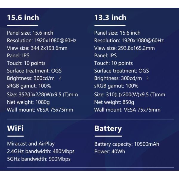 15.6 Inch IPS Portable Monitor 1920*1080p 60Hz Wireless Touchscreen