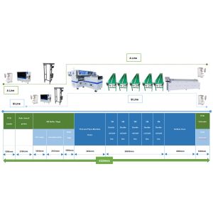LED strip printing 100m SMT full automatic stencil printer machine