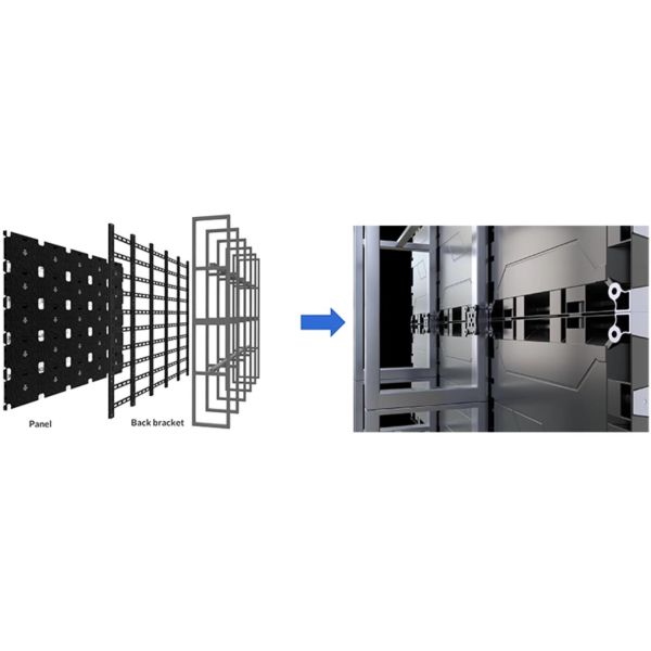 Small Pixel Pitch HD LED Display P2mm P2.5mm P3mm Indoor Video Wall Using