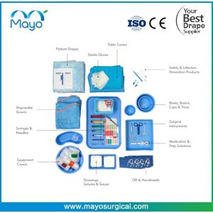 Cheap Cath Lab Procedure Pack Angiography Pack With Femoral And Radial Hole for sale