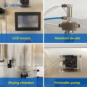 110V Lab Scale Spray Dryer Machine Atomizer Milk Powder 2000mL/H
