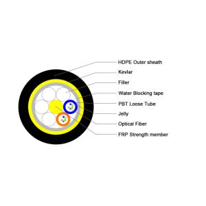 12-96 Core G652D ADSS Self Supporting Fiber Cable