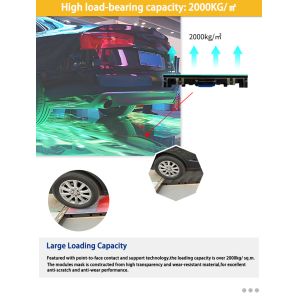 Easy Install LED Disco Dance Floor P4.81 Floor LED Display Screen